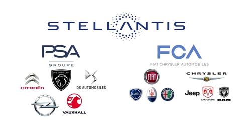 stellantis owns what brands.